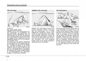 Hyundai-i20-I-1-handleiding page 168 min