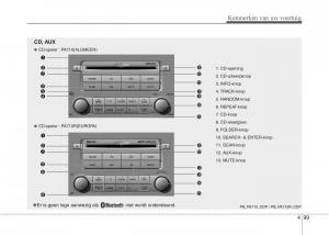 Hyundai-i20-I-1-handleiding page 175 min