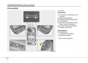 Hyundai-i20-I-1-handleiding page 22 min