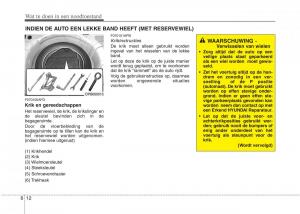 Hyundai-i20-I-1-handleiding page 255 min