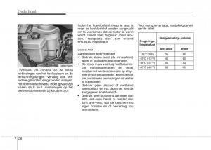 Hyundai-i20-I-1-handleiding page 303 min