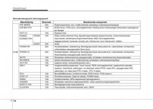 Hyundai-i20-I-1-handleiding page 335 min