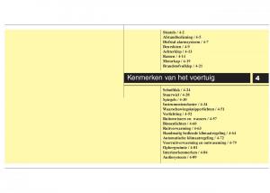 Hyundai-i20-I-1-handleiding page 77 min