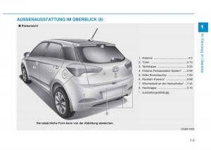 Hyundai-i20-II-2-Handbuch page 21 min