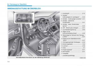 Hyundai-i20-II-2-Handbuch page 22 min