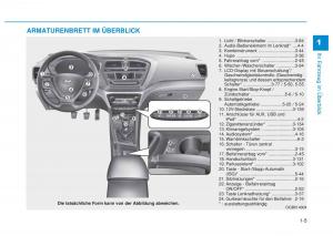 Hyundai-i20-II-2-Handbuch page 23 min