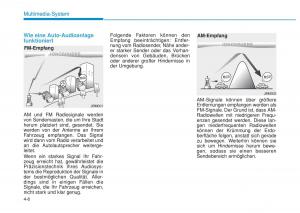 Hyundai-i20-II-2-Handbuch page 235 min