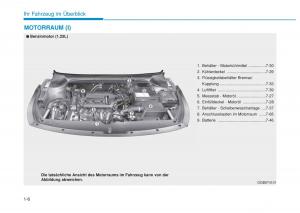 Hyundai-i20-II-2-Handbuch page 24 min