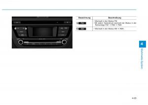 Hyundai-i20-II-2-Handbuch page 252 min