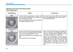 Hyundai-i20-II-2-Handbuch page 296 min