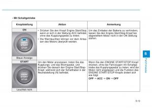 Hyundai-i20-II-2-Handbuch page 297 min