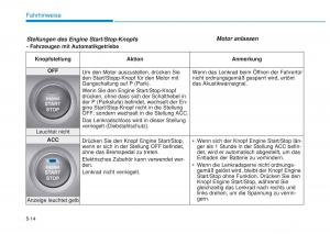 Hyundai-i20-II-2-Handbuch page 298 min