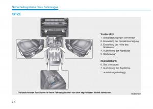 Hyundai-i20-II-2-Handbuch page 30 min