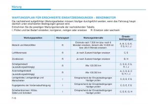 Hyundai-i20-II-2-Handbuch page 417 min