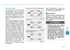 Hyundai-i20-II-2-Handbuch page 454 min