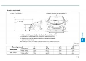 Hyundai-i20-II-2-Handbuch page 486 min