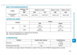 Hyundai-i20-II-2-Handbuch page 510 min