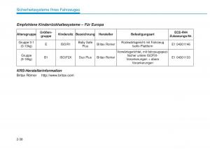 Hyundai-i20-II-2-Handbuch page 64 min