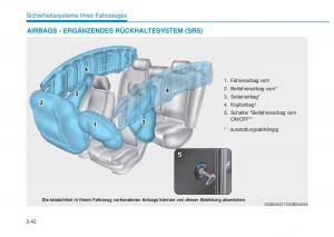 Hyundai-i20-II-2-Handbuch page 68 min