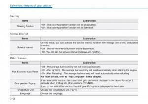 Hyundai-i20-II-2-owners-manual page 125 min