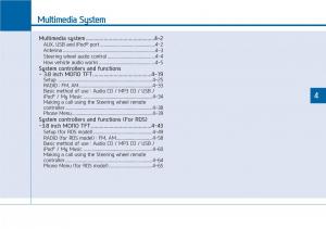 Hyundai-i20-II-2-owners-manual page 197 min