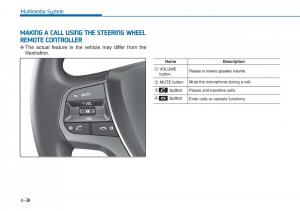 Hyundai-i20-II-2-owners-manual page 234 min