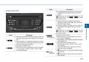 Hyundai-i20-II-2-owners-manual page 239 min