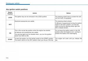 Hyundai-i20-II-2-owners-manual page 272 min