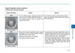 Hyundai-i20-II-2-owners-manual page 277 min