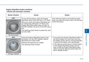 Hyundai-i20-II-2-owners-manual page 279 min