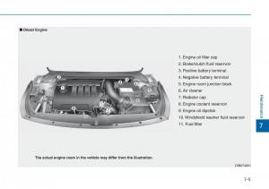 Hyundai-i20-II-2-owners-manual page 336 min