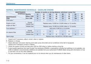 Hyundai-i20-II-2-owners-manual page 343 min