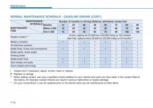 Hyundai-i20-II-2-owners-manual page 345 min