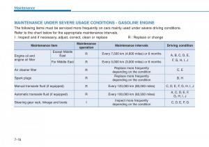 Hyundai-i20-II-2-owners-manual page 347 min