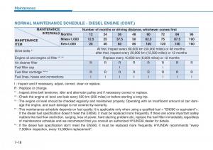 Hyundai-i20-II-2-owners-manual page 349 min