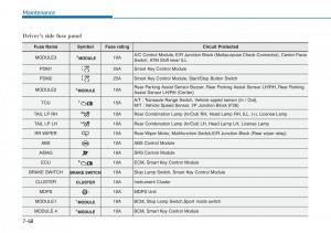 Hyundai-i20-II-2-owners-manual page 399 min