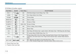 Hyundai-i20-II-2-owners-manual page 403 min