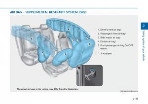 Hyundai-i20-II-2-owners-manual page 52 min