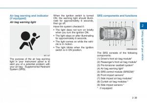 Hyundai-i20-II-2-owners-manual page 58 min