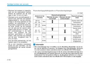 Hyundai-i20-II-2-handleiding page 190 min