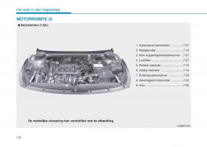 Hyundai-i20-II-2-handleiding page 26 min