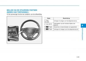 Hyundai-i20-II-2-handleiding page 271 min