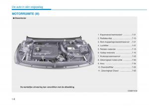 Hyundai-i20-II-2-handleiding page 28 min