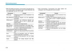 Hyundai-i20-II-2-handleiding page 282 min