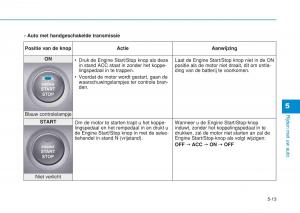 Hyundai-i20-II-2-handleiding page 297 min