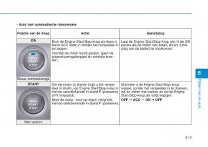 Hyundai-i20-II-2-handleiding page 299 min