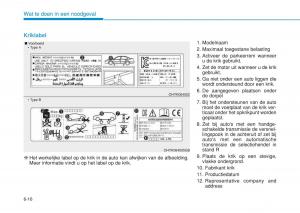 Hyundai-i20-II-2-handleiding page 378 min