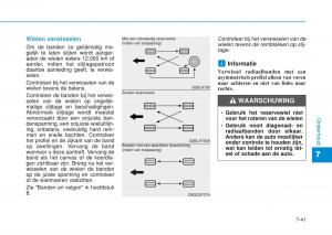 Hyundai-i20-II-2-handleiding page 443 min