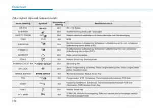 Hyundai-i20-II-2-handleiding page 458 min