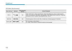 Hyundai-i20-II-2-handleiding page 464 min